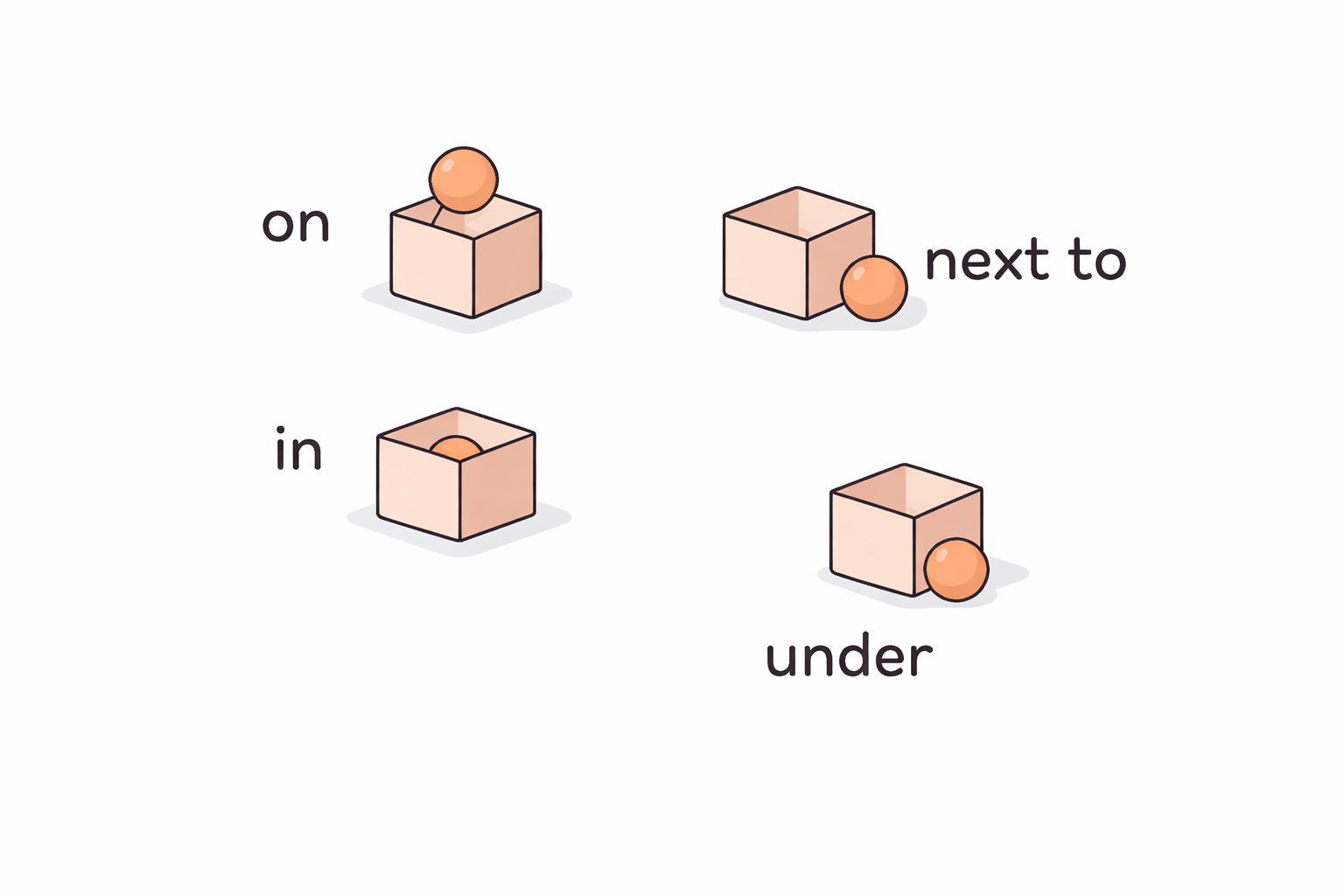 Предлоги в английском языке